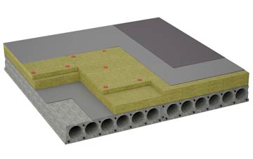 considerations of Bradenstoke flat roofing insulation